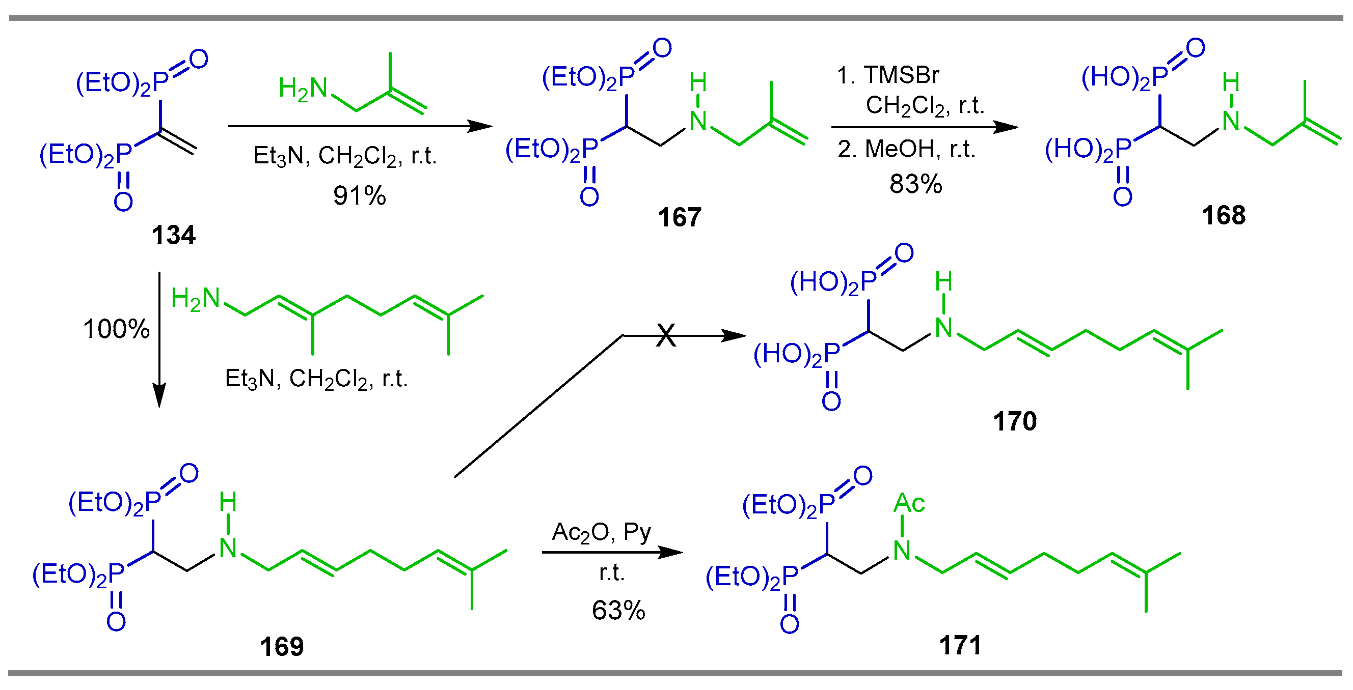Pharmaceuticals 18 01063 sch077