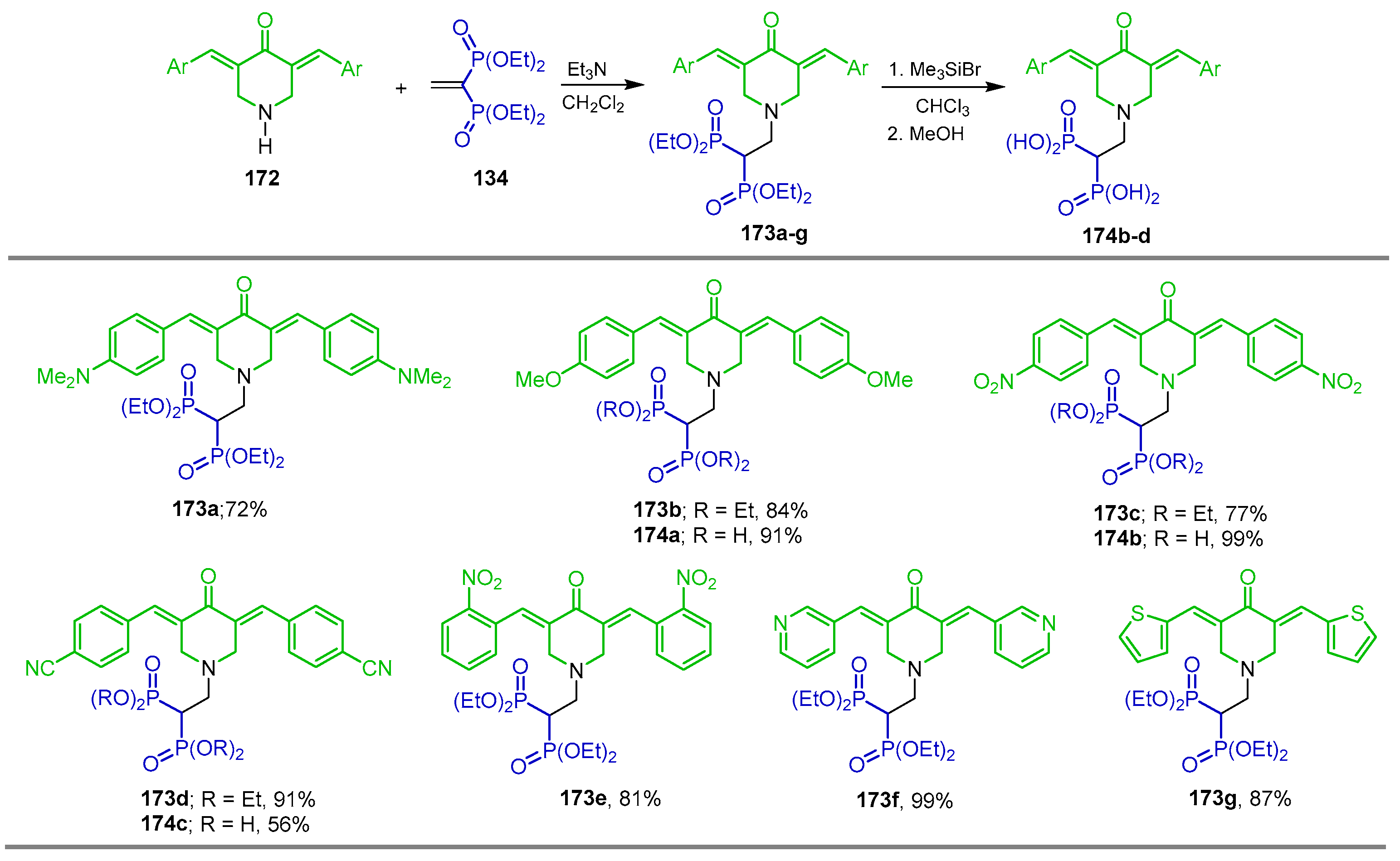 Pharmaceuticals 18 01063 sch078
