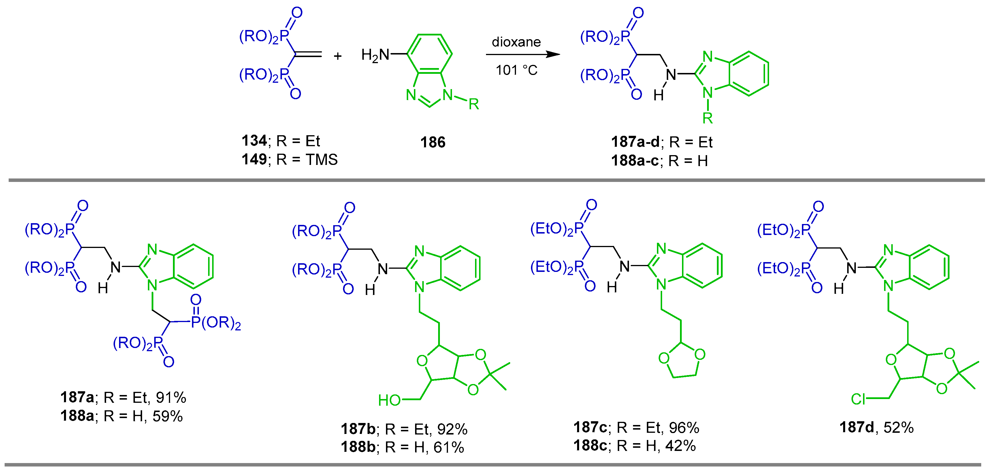 Pharmaceuticals 18 01063 sch082