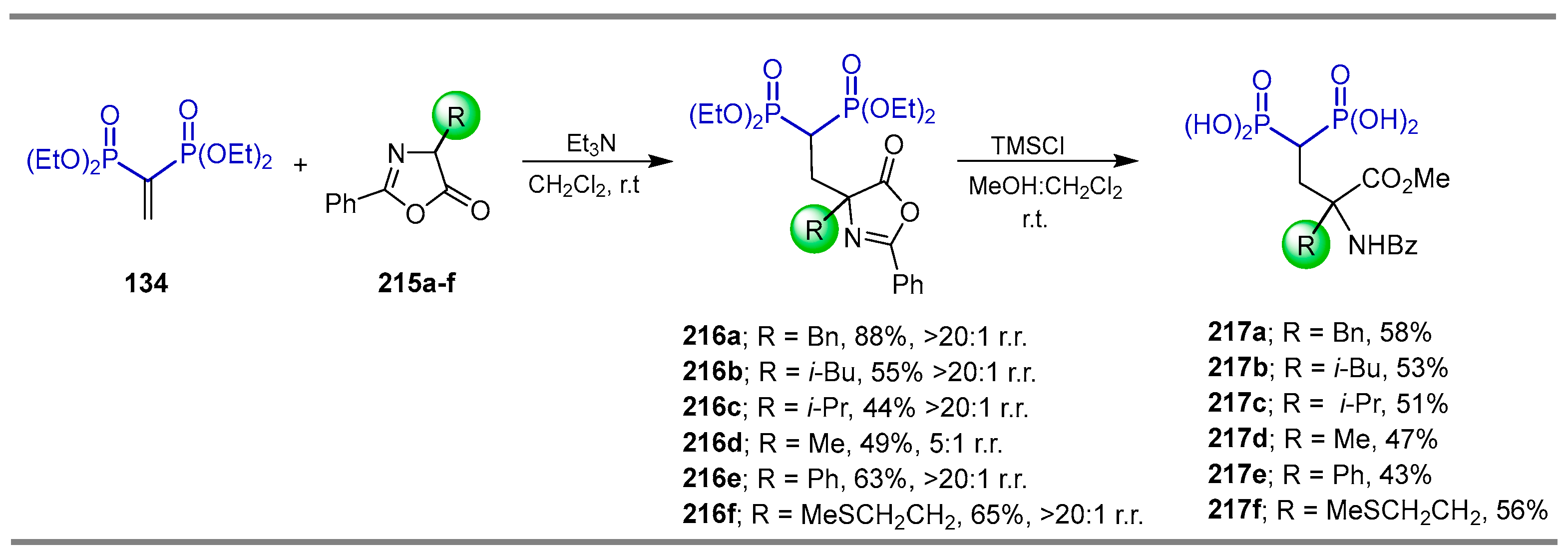Pharmaceuticals 18 01063 sch094