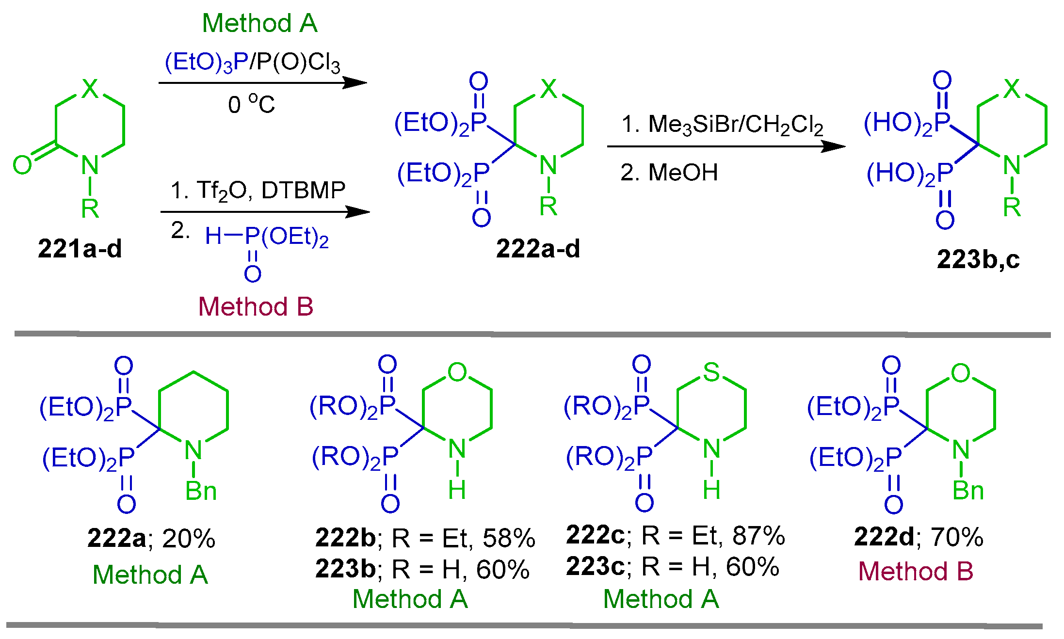 Pharmaceuticals 18 01063 sch096