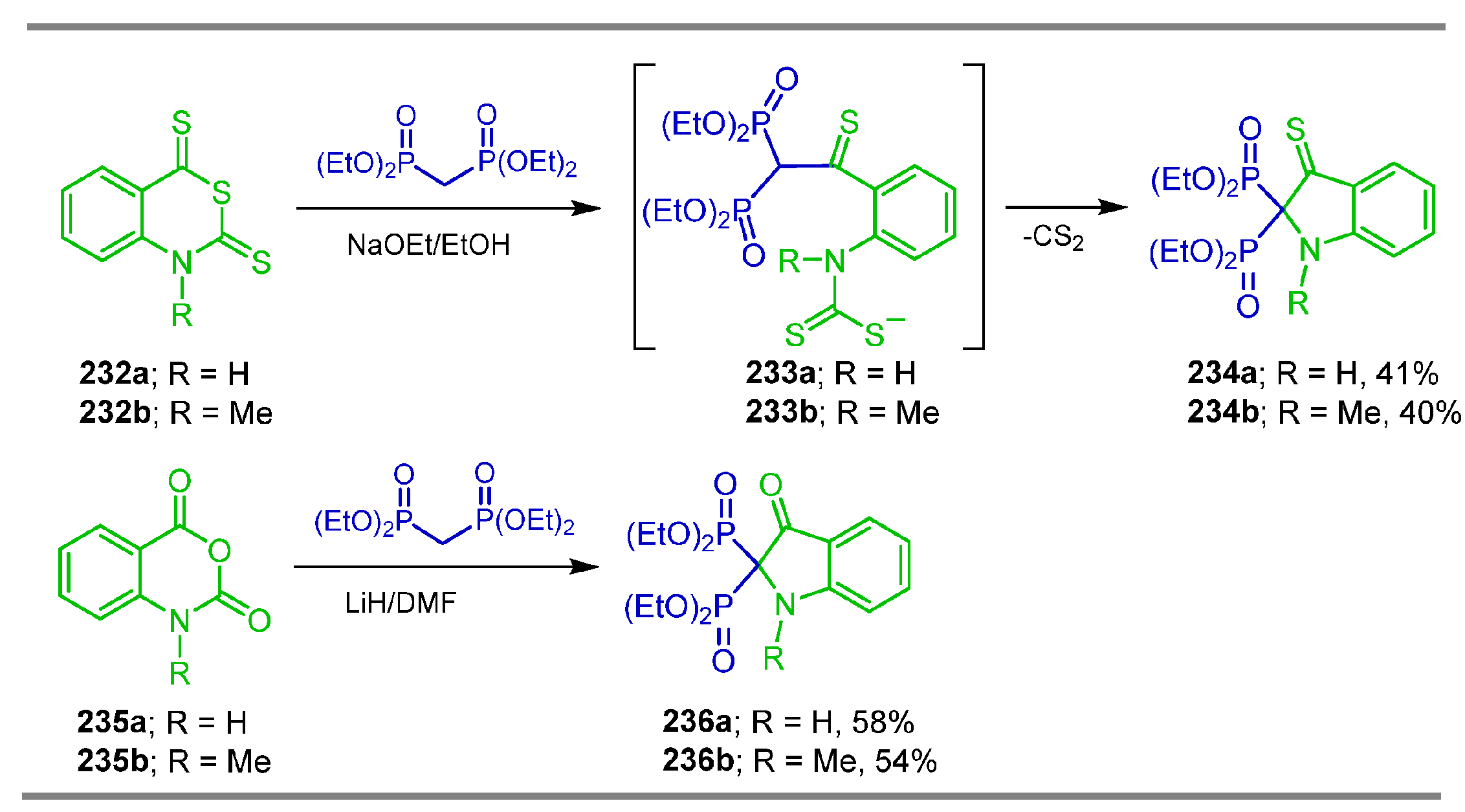 Pharmaceuticals 18 01063 sch100