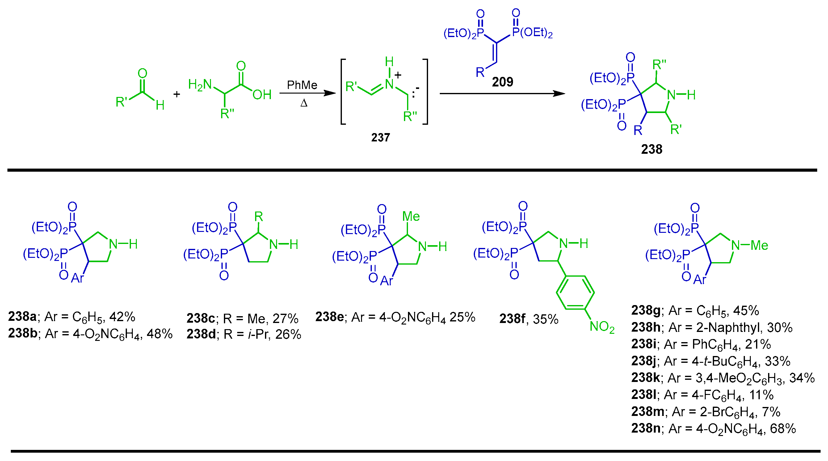 Pharmaceuticals 18 01063 sch101