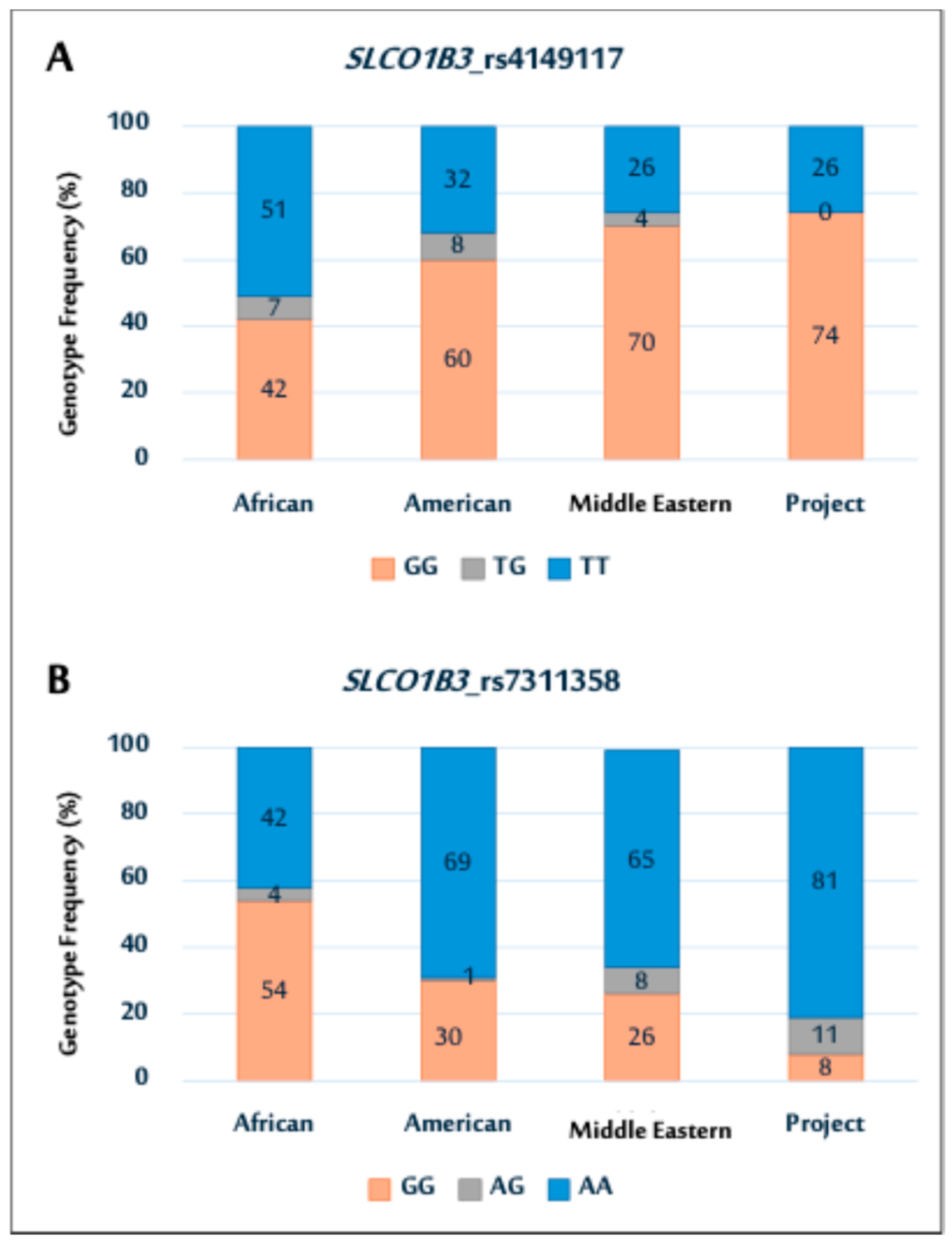Pharmaceuticals 18 01069 g001 Pharmaceuticals 18 01069 g001