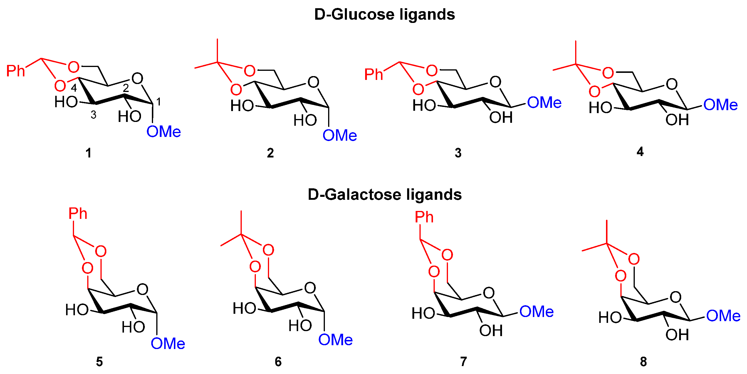 Pharmaceuticals 18 01088 g002