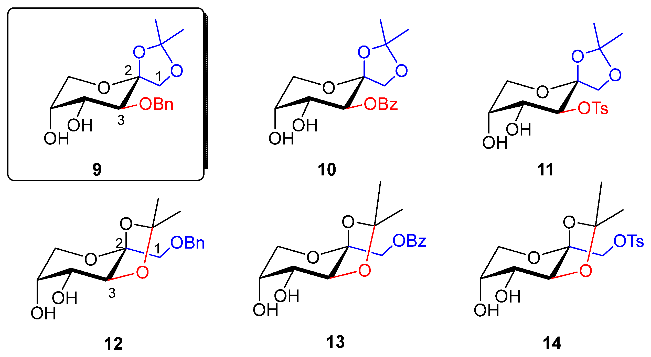 Pharmaceuticals 18 01088 g003