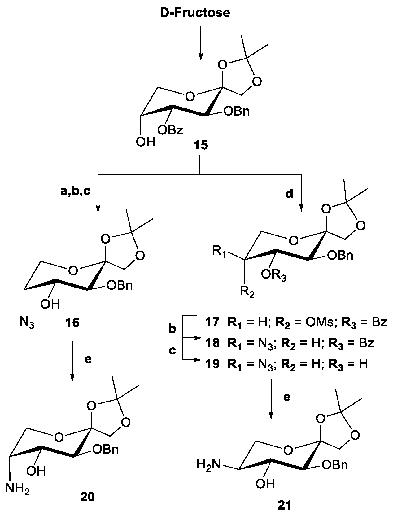 Pharmaceuticals 18 01088 sch001