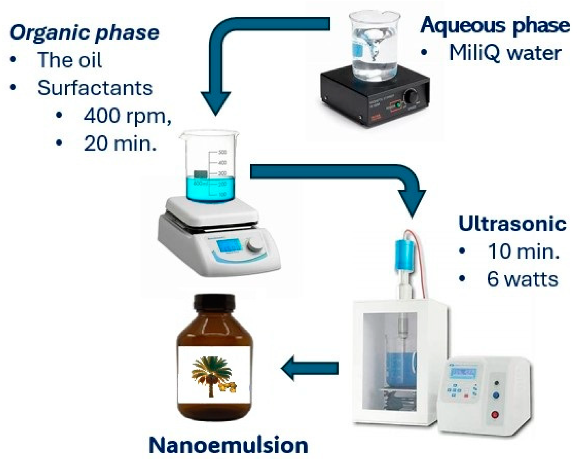 Pharmaceuticals 18 01094 g010 Pharmaceuticals 18 01094 g010