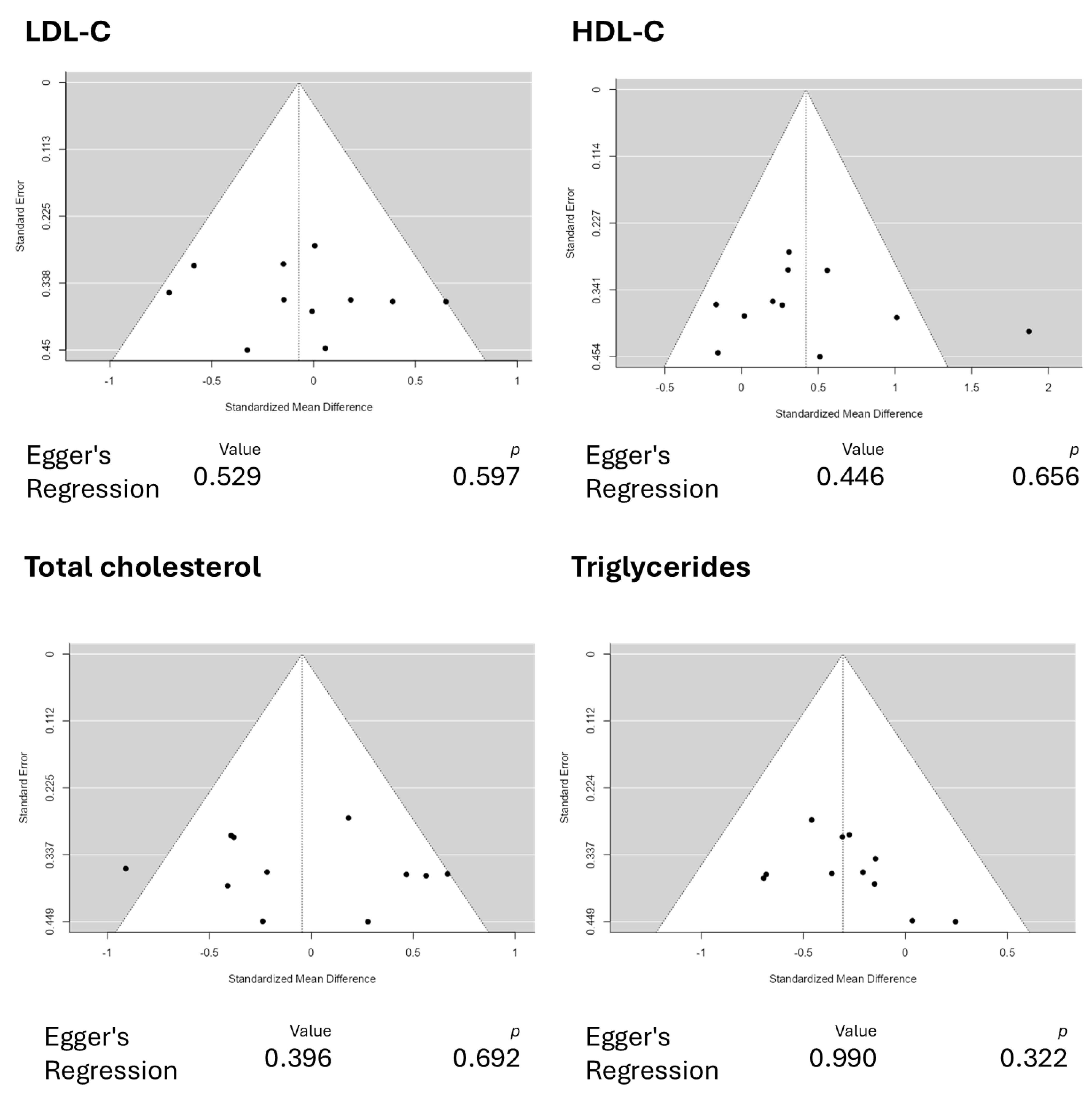 Pharmaceuticals 18 01097 g009