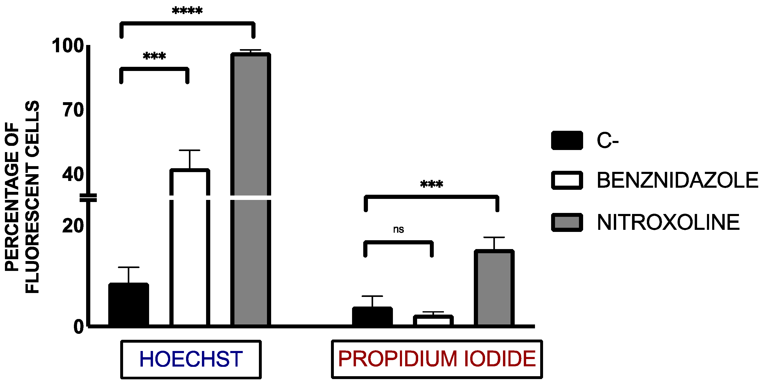 Pharmaceuticals 18 01106 g003