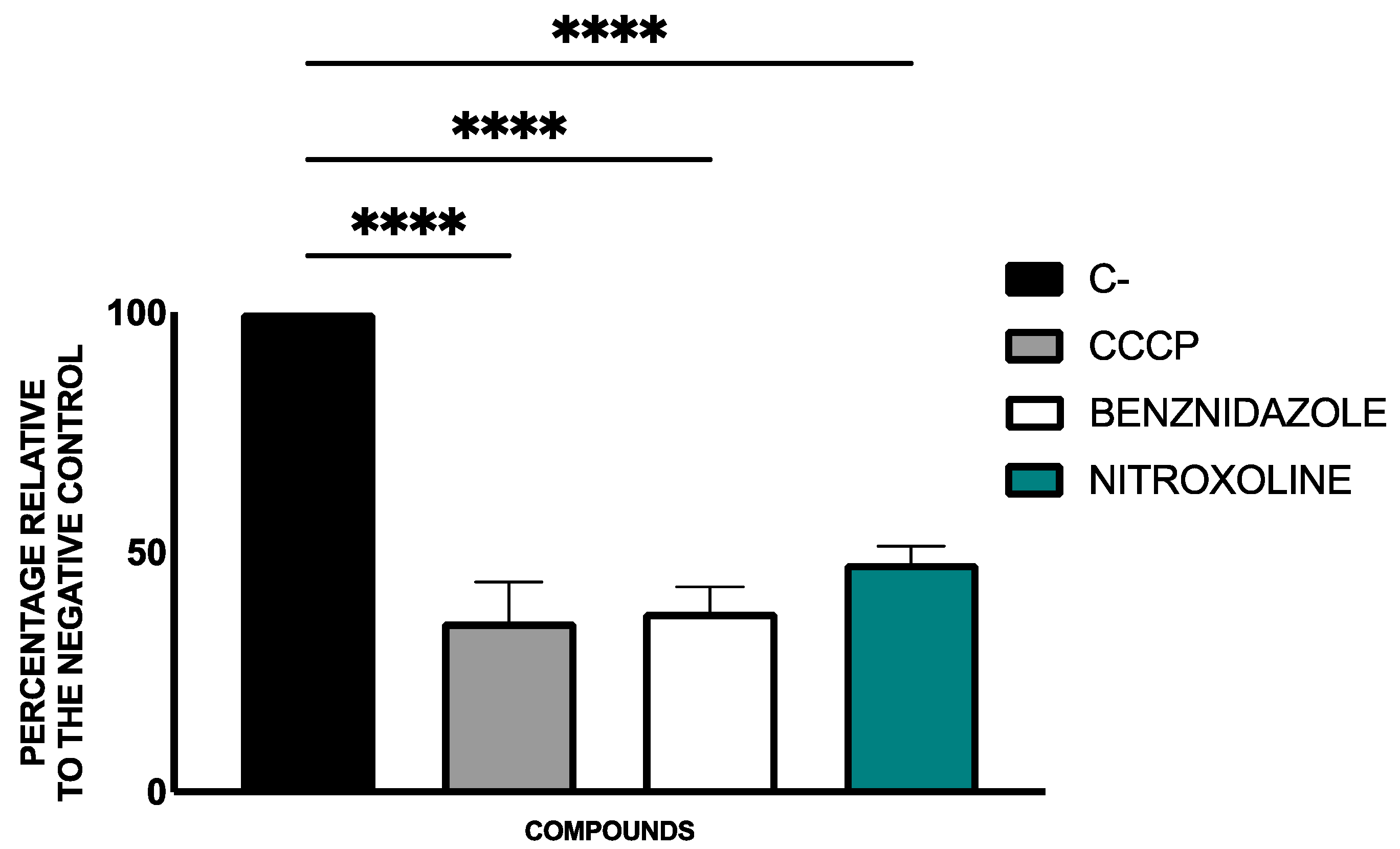 Pharmaceuticals 18 01106 g004