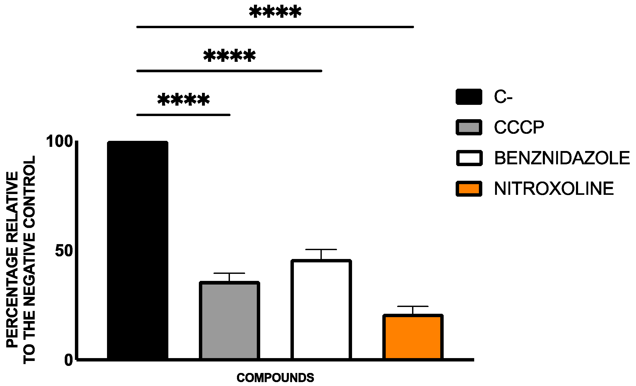 Pharmaceuticals 18 01106 g005