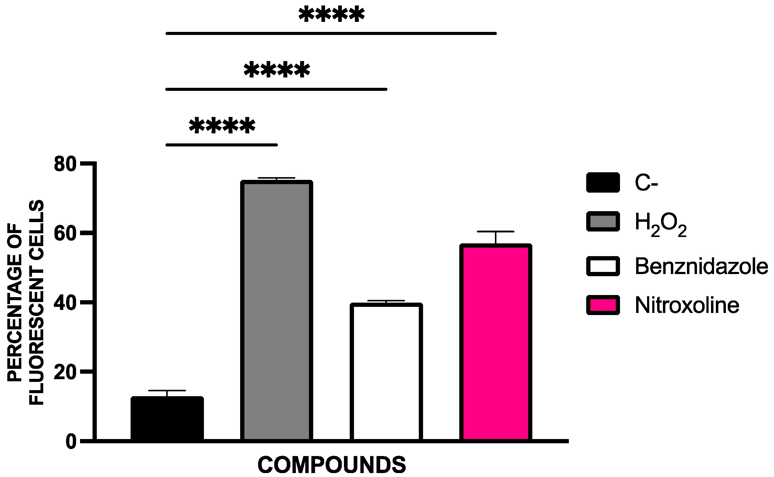 Pharmaceuticals 18 01106 g009