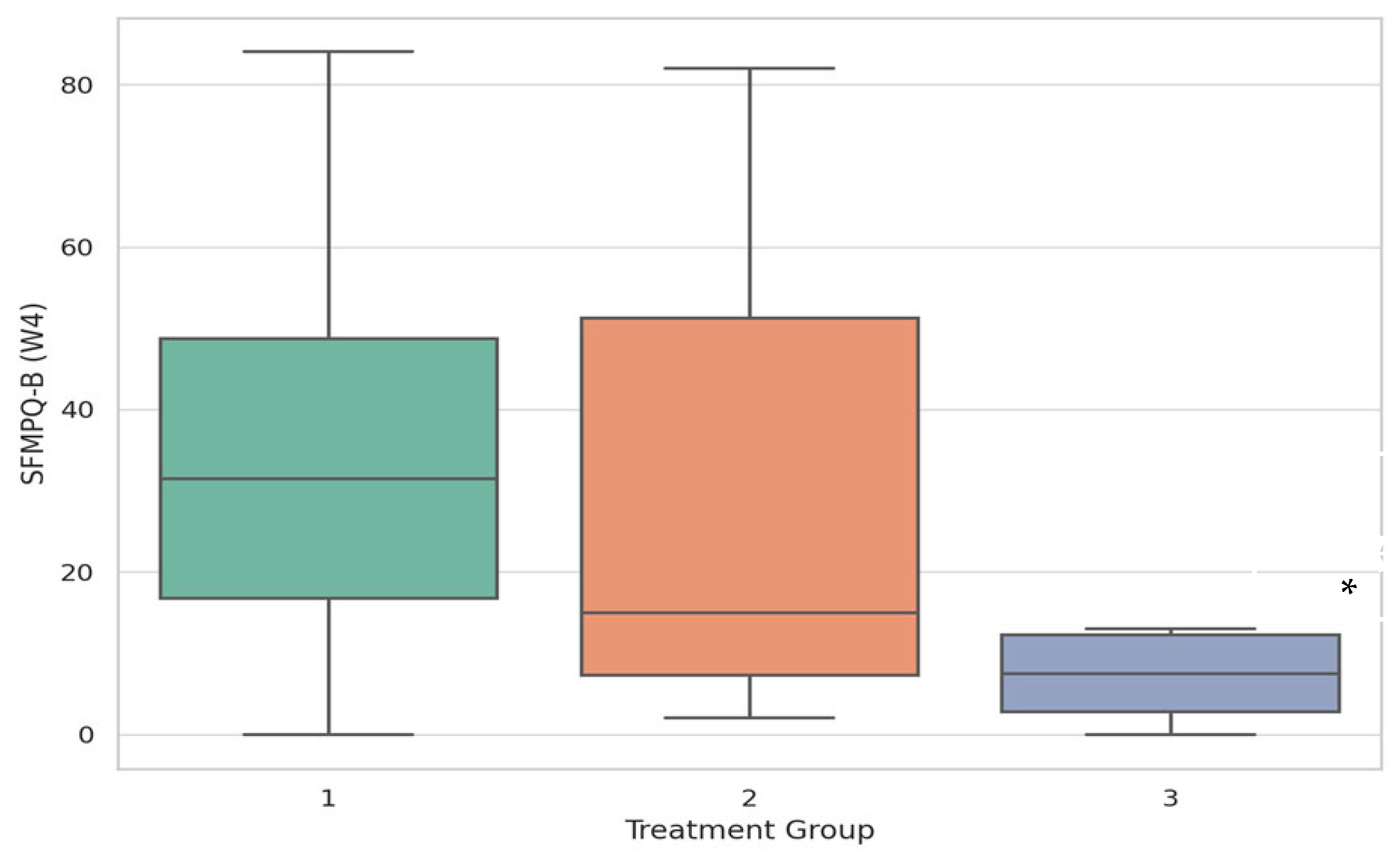 Pharmaceuticals 18 01114 g001