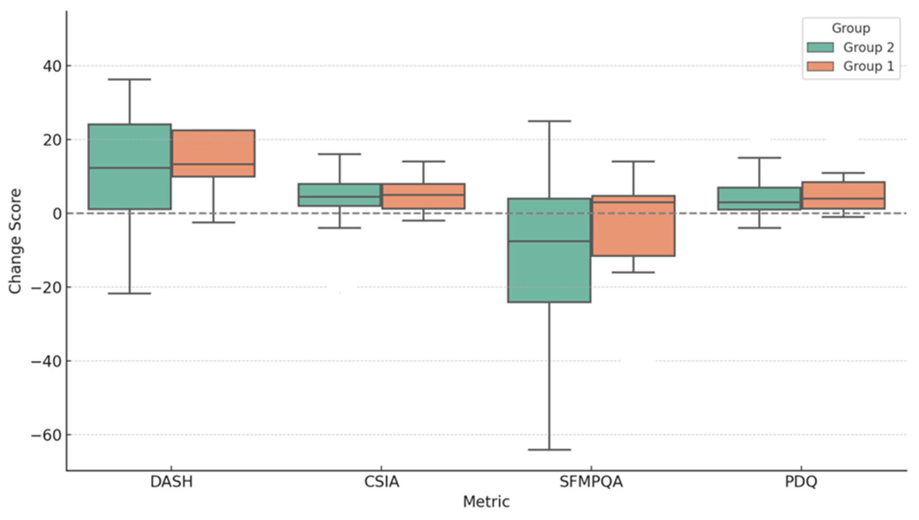 Pharmaceuticals 18 01114 g002
