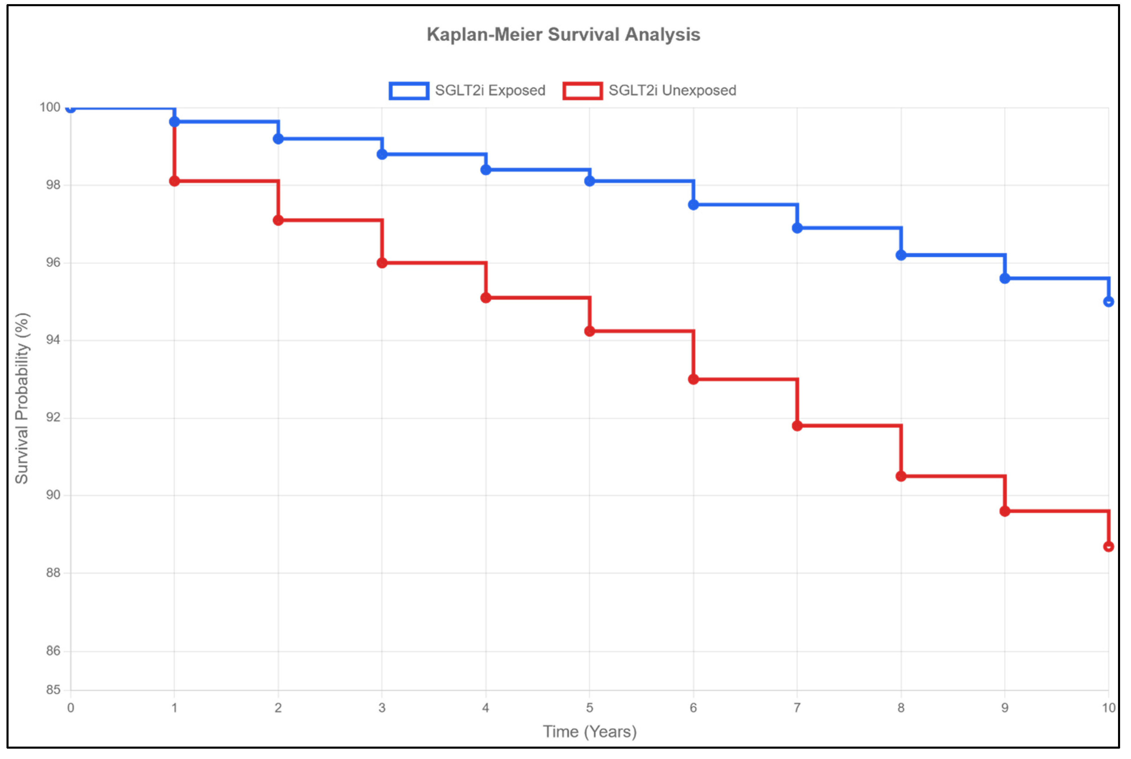 Pharmaceuticals 18 01118 g001