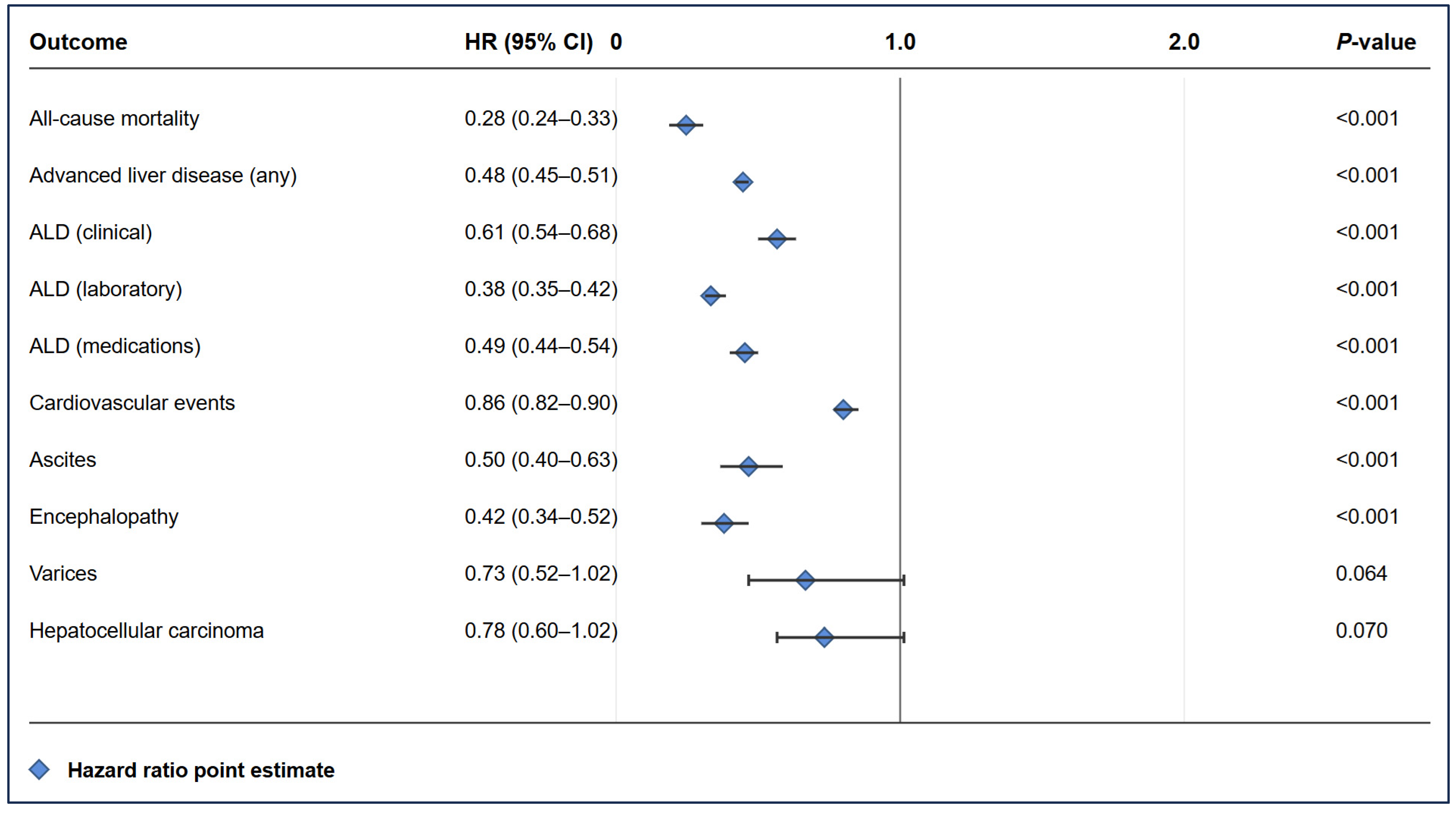 Pharmaceuticals 18 01118 g002