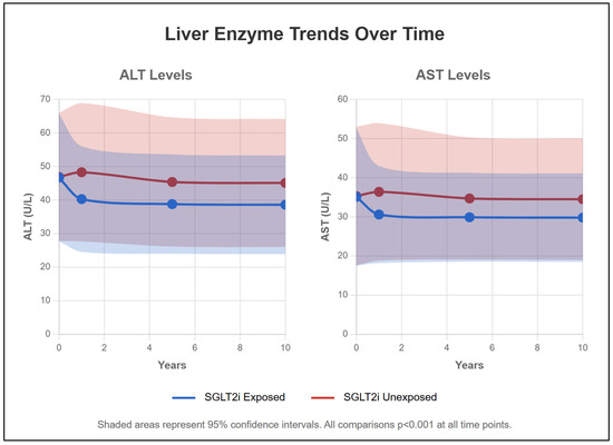 Pharmaceuticals 18 01118 g004