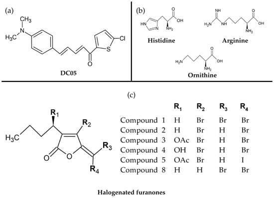 Pharmaceuticals 18 01119 g005
