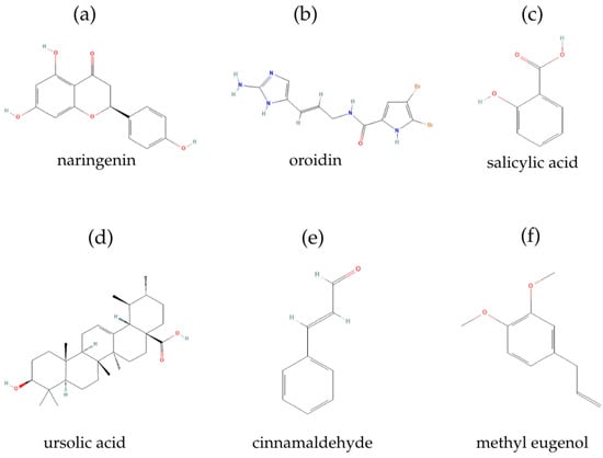 Pharmaceuticals 18 01119 g006