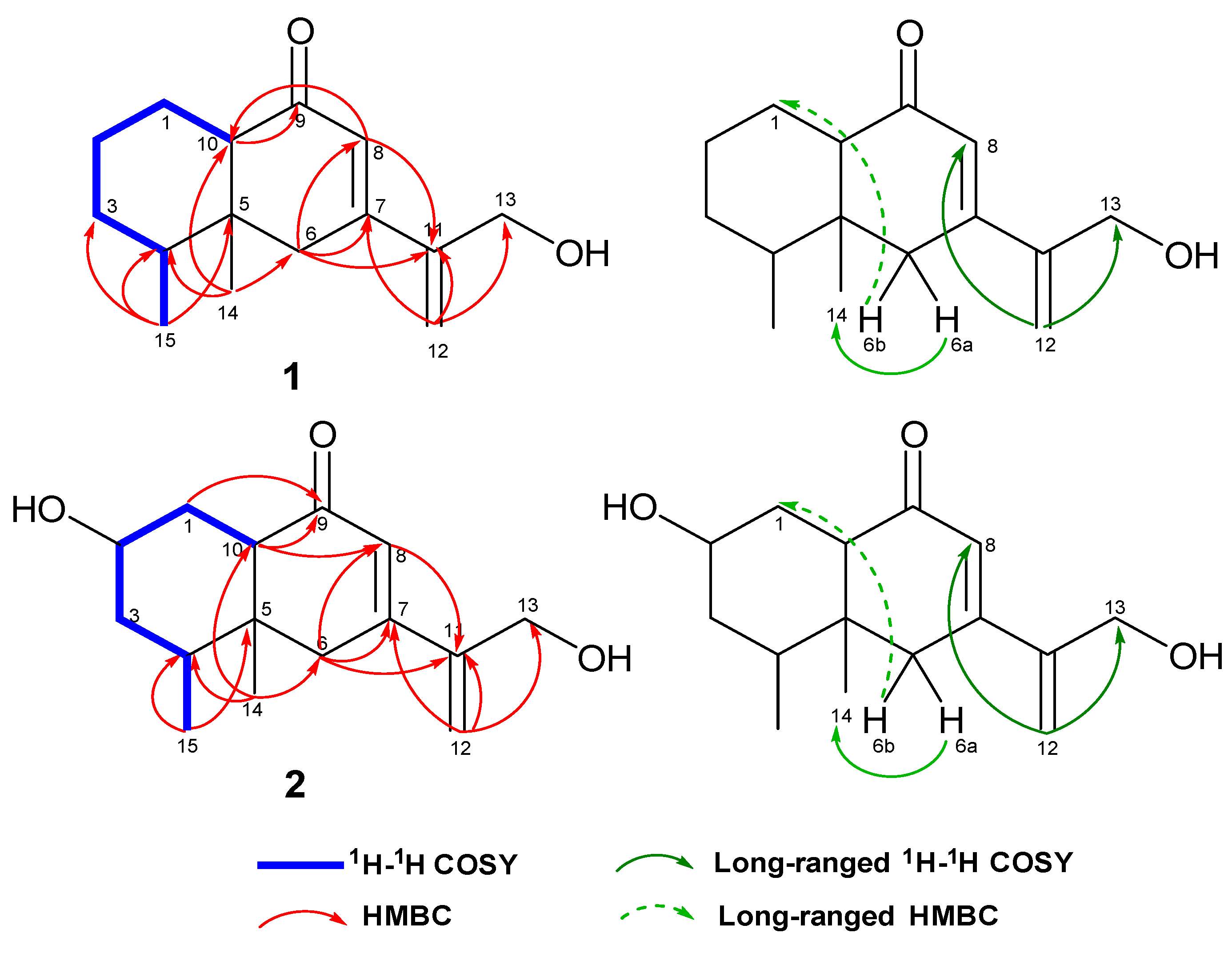 Pharmaceuticals 18 01125 g001