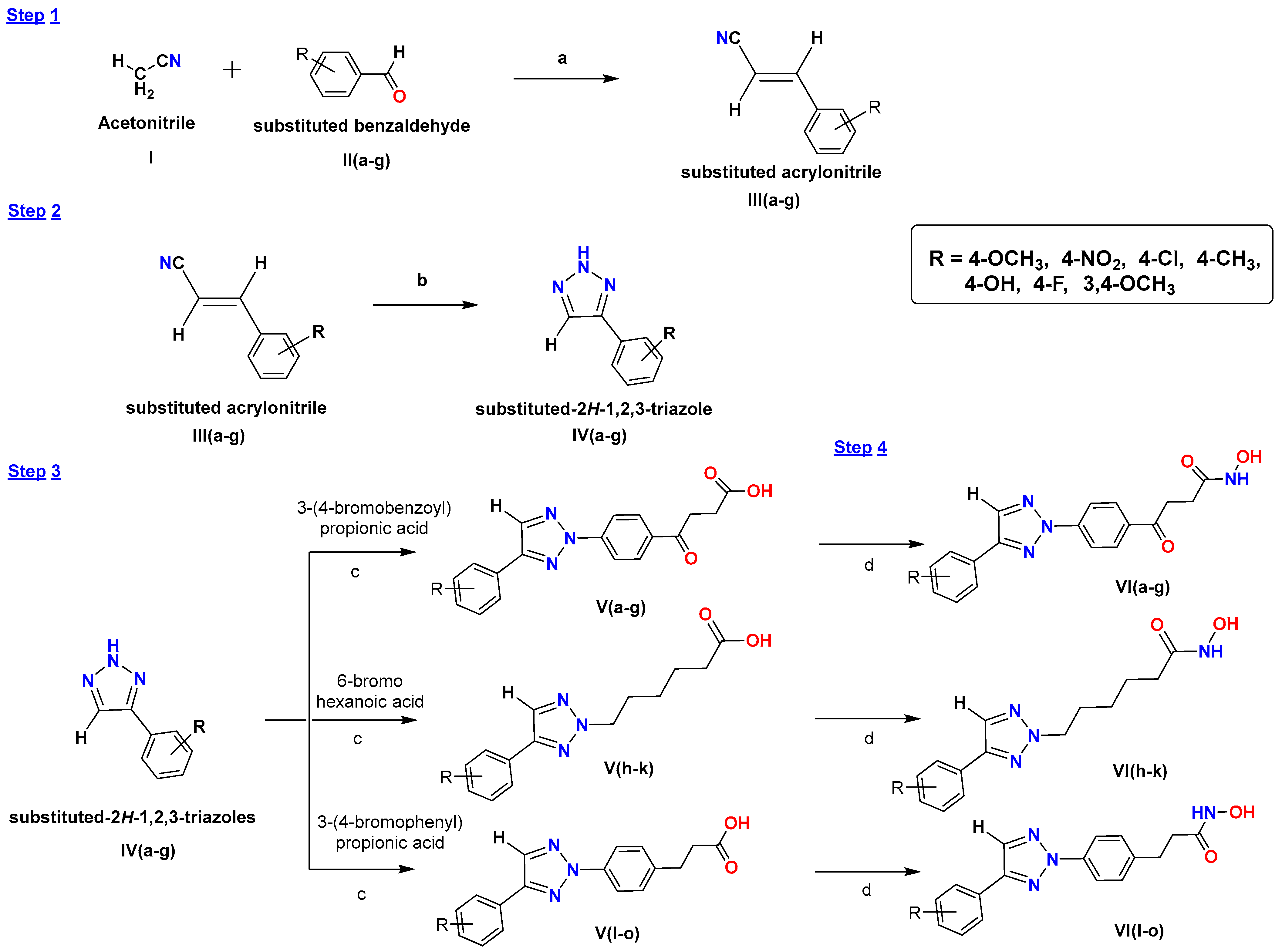Pharmaceuticals 18 01148 sch001 Pharmaceuticals 18 01148 sch001