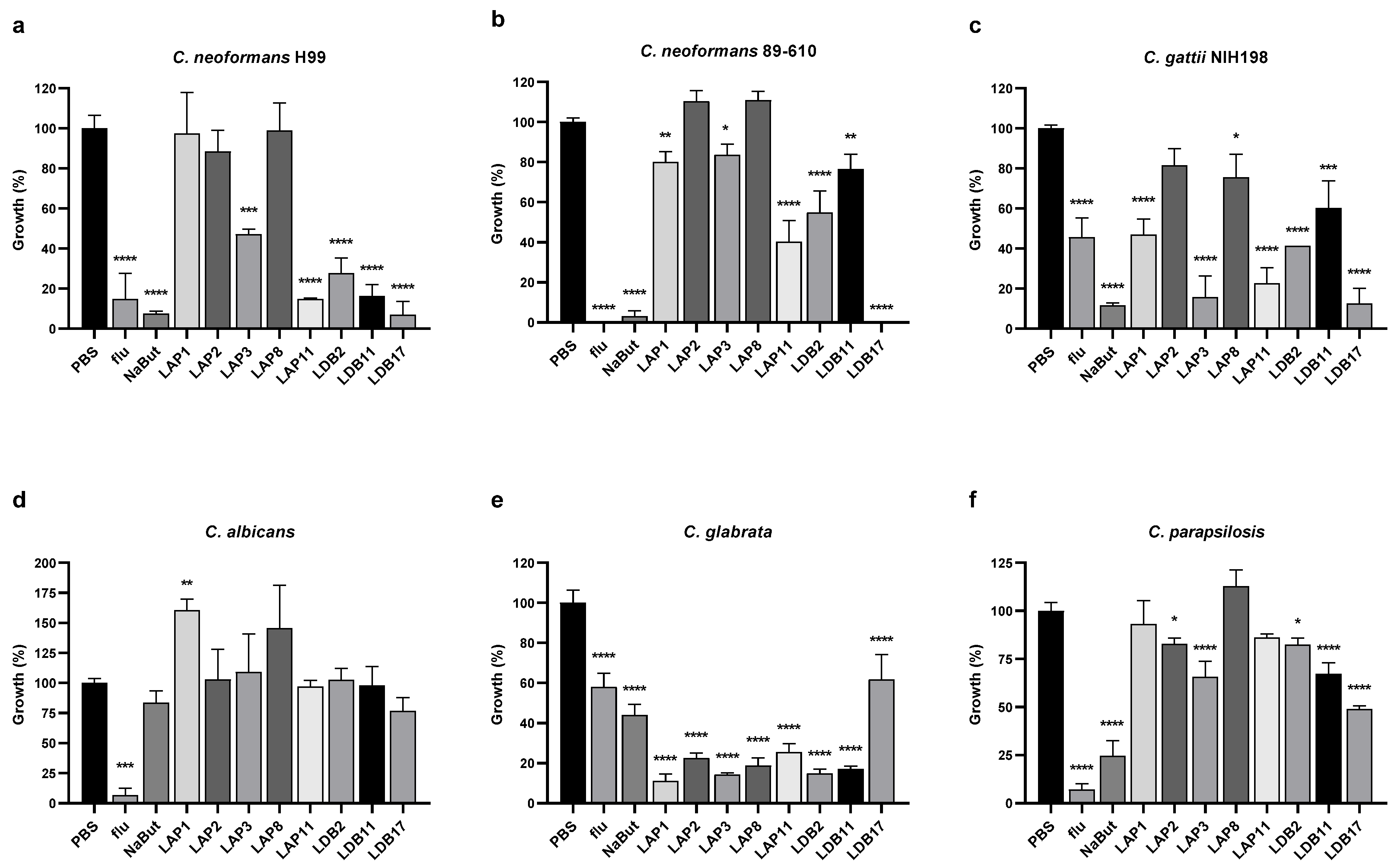 Pharmaceuticals 18 01158 g002