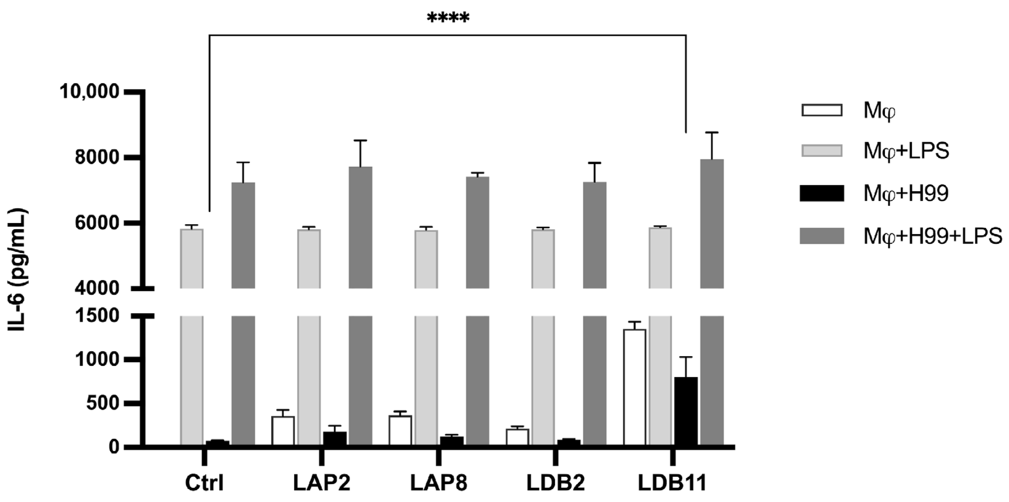 Pharmaceuticals 18 01158 g008