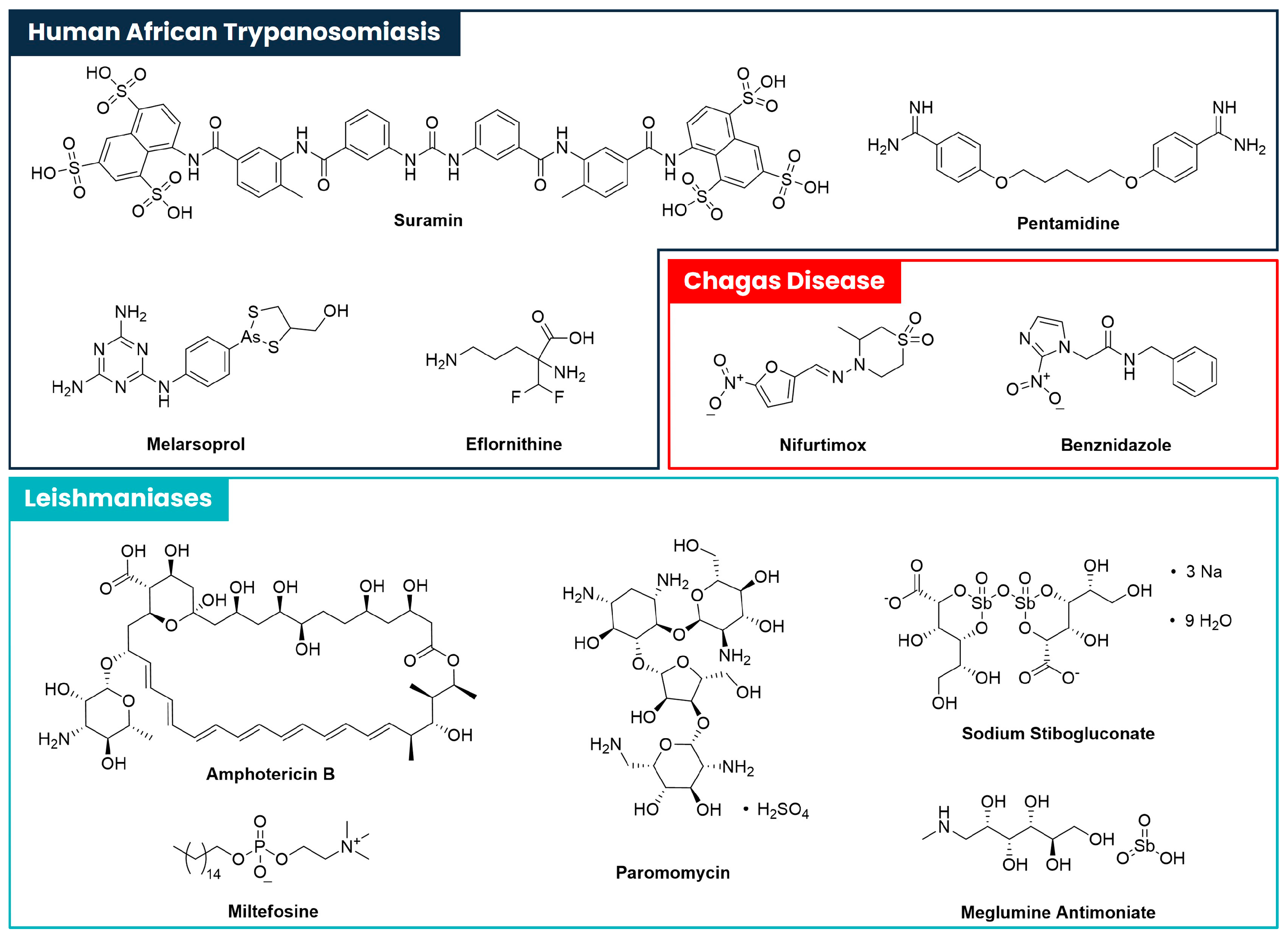 Pharmaceuticals 18 01182 g001 Pharmaceuticals 18 01182 g001