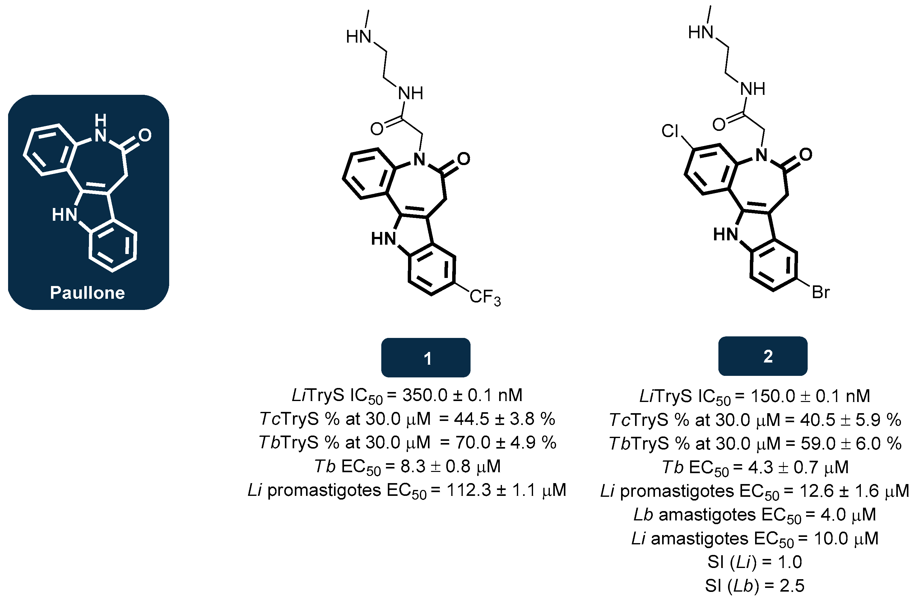 Pharmaceuticals 18 01182 g004 Pharmaceuticals 18 01182 g004