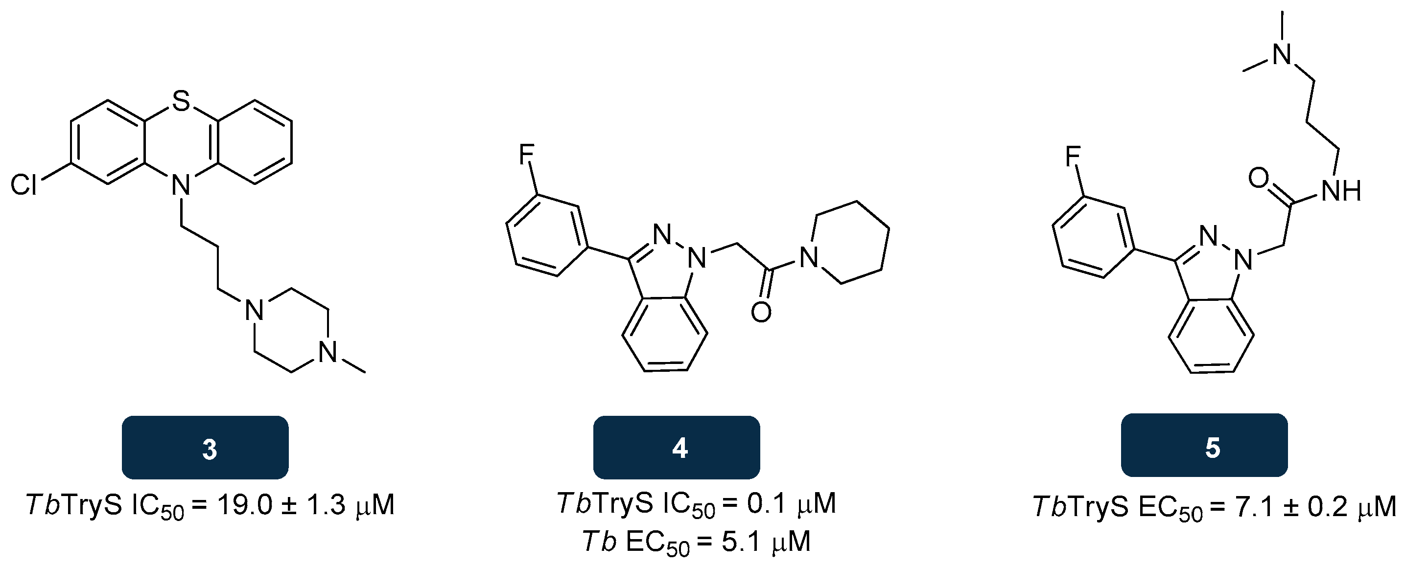 Pharmaceuticals 18 01182 g005 Pharmaceuticals 18 01182 g005