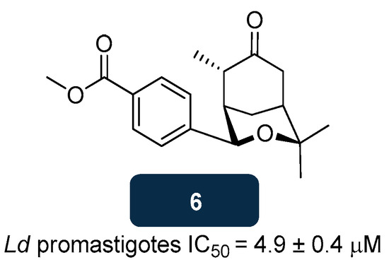 Pharmaceuticals 18 01182 g006