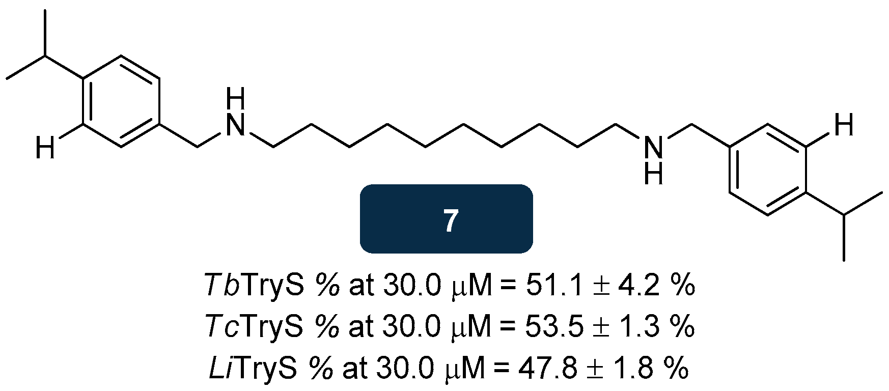 Pharmaceuticals 18 01182 g007 Pharmaceuticals 18 01182 g007