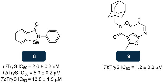 Pharmaceuticals 18 01182 g008