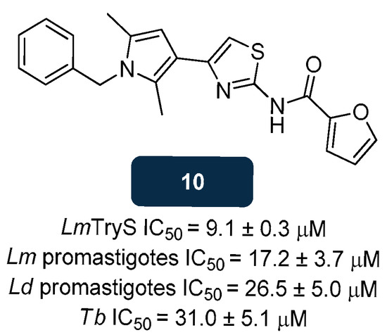 Pharmaceuticals 18 01182 g009