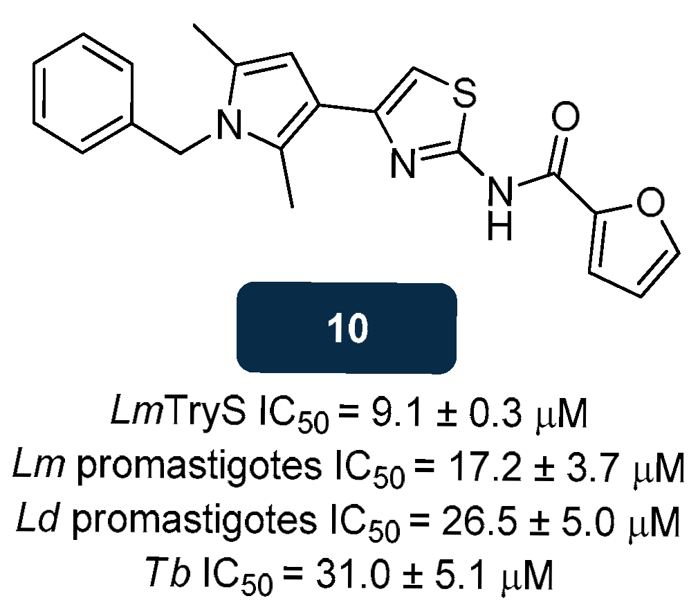 Pharmaceuticals 18 01182 g009 Pharmaceuticals 18 01182 g009
