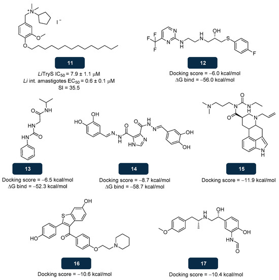 Pharmaceuticals 18 01182 g010
