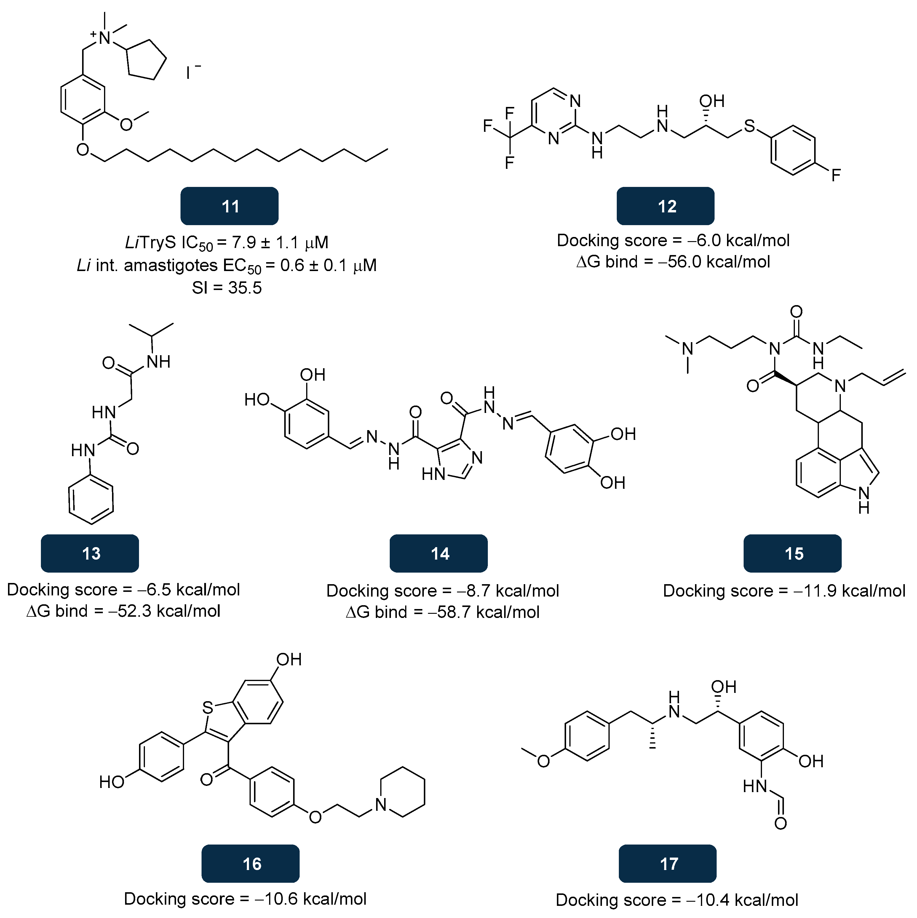Pharmaceuticals 18 01182 g010 Pharmaceuticals 18 01182 g010