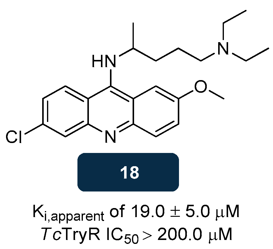 Pharmaceuticals 18 01182 g011 Pharmaceuticals 18 01182 g011