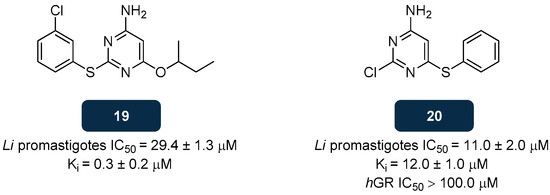 Pharmaceuticals 18 01182 g012