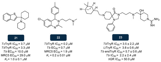 Pharmaceuticals 18 01182 g013