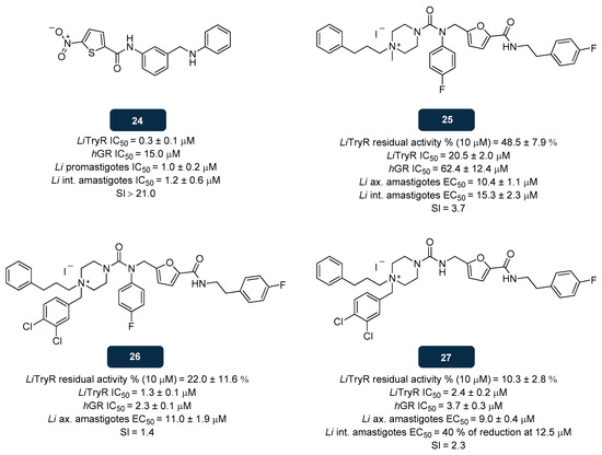 Pharmaceuticals 18 01182 g014