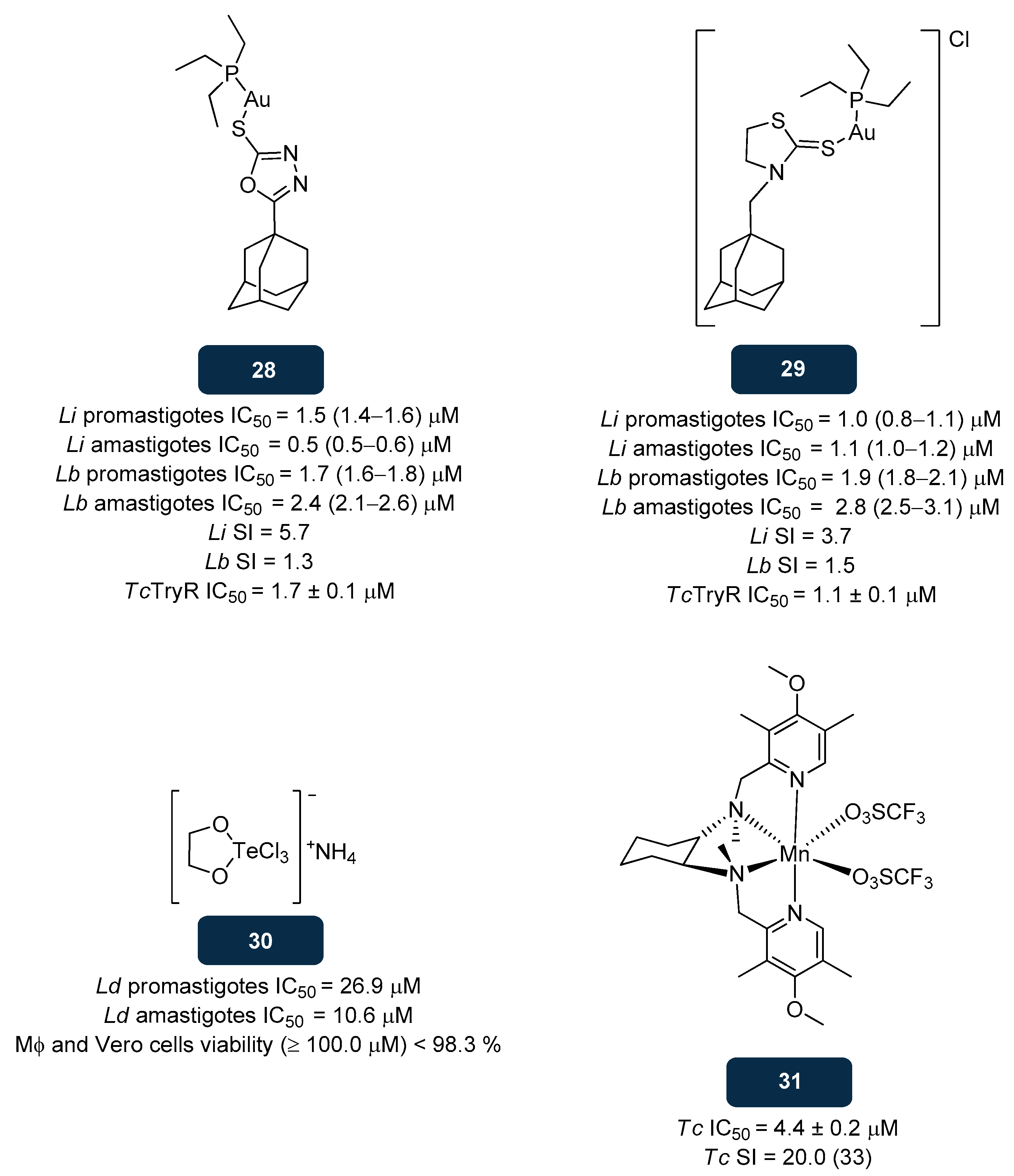 Pharmaceuticals 18 01182 g015 Pharmaceuticals 18 01182 g015