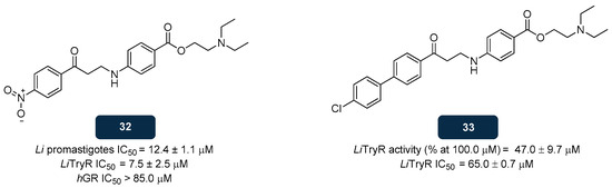 Pharmaceuticals 18 01182 g016