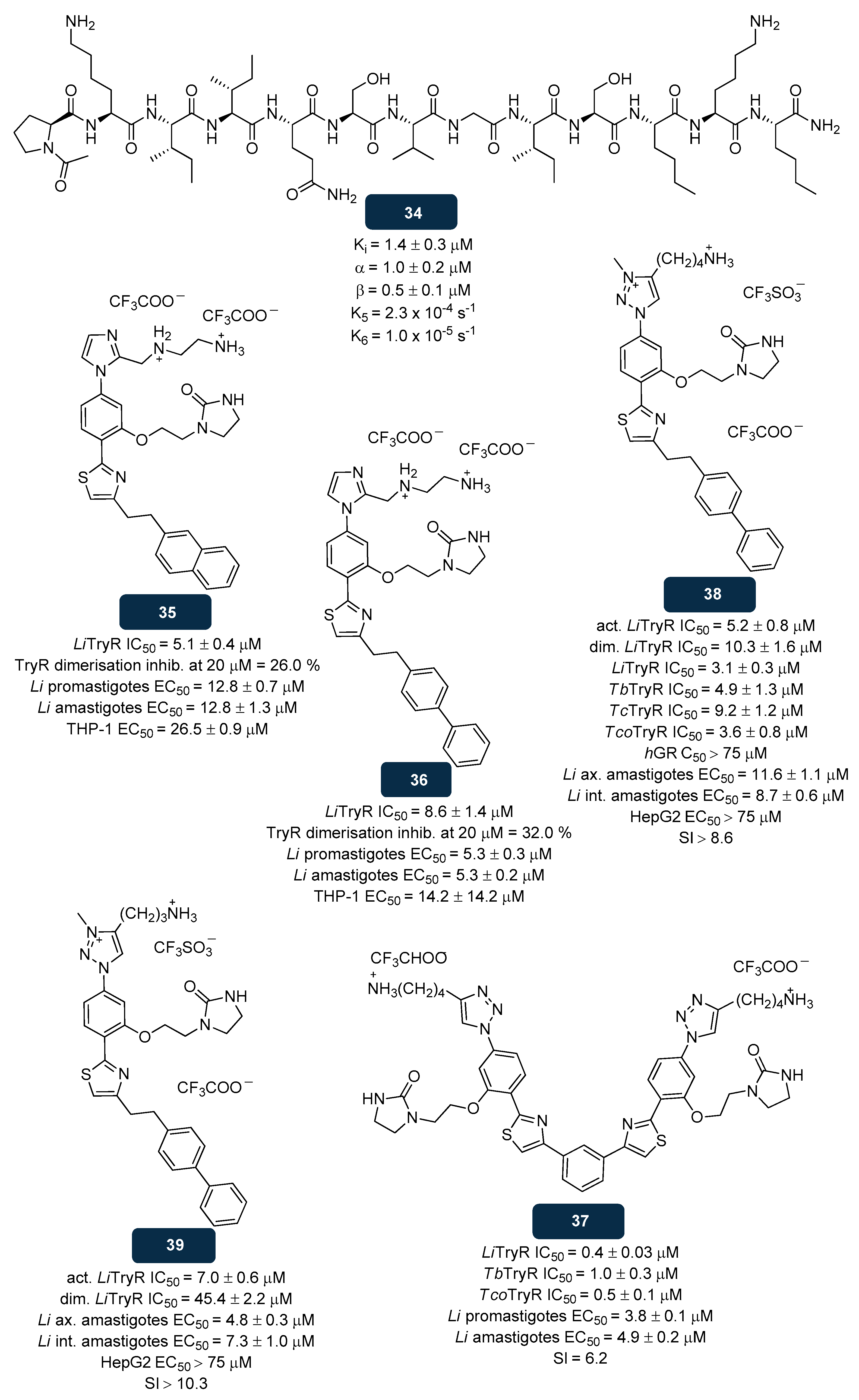 Pharmaceuticals 18 01182 g017 Pharmaceuticals 18 01182 g017