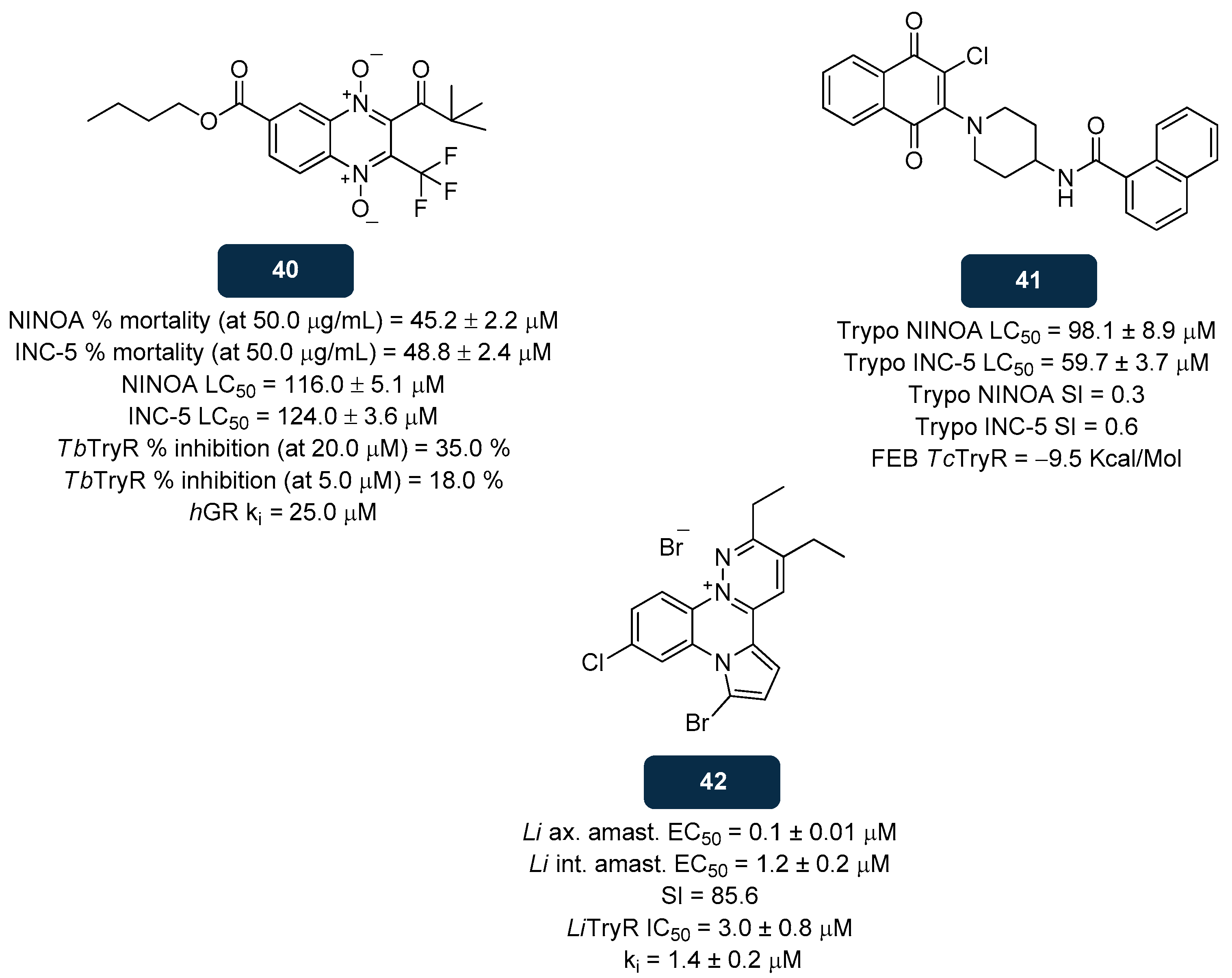 Pharmaceuticals 18 01182 g018 Pharmaceuticals 18 01182 g018