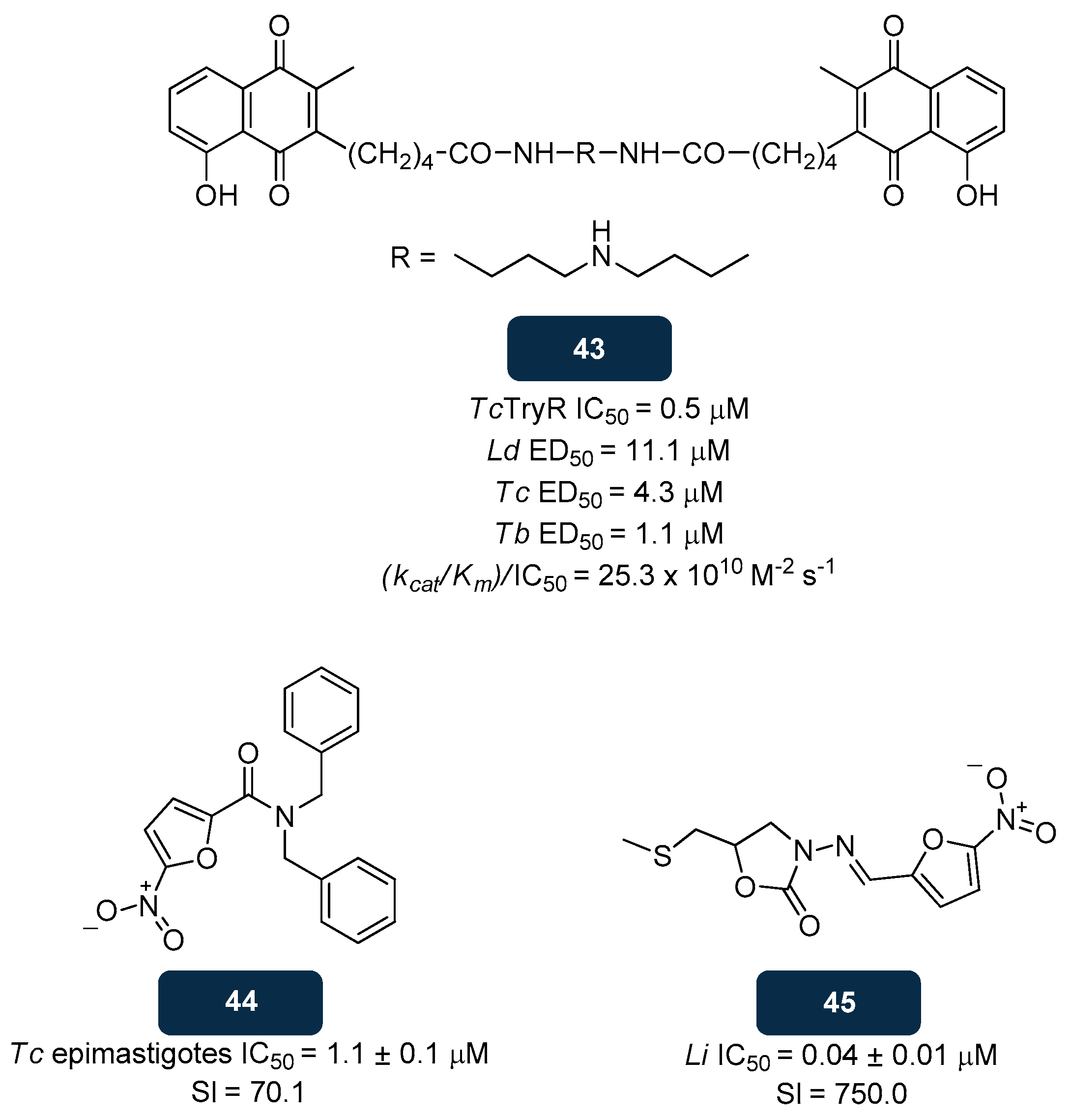 Pharmaceuticals 18 01182 g019 Pharmaceuticals 18 01182 g019