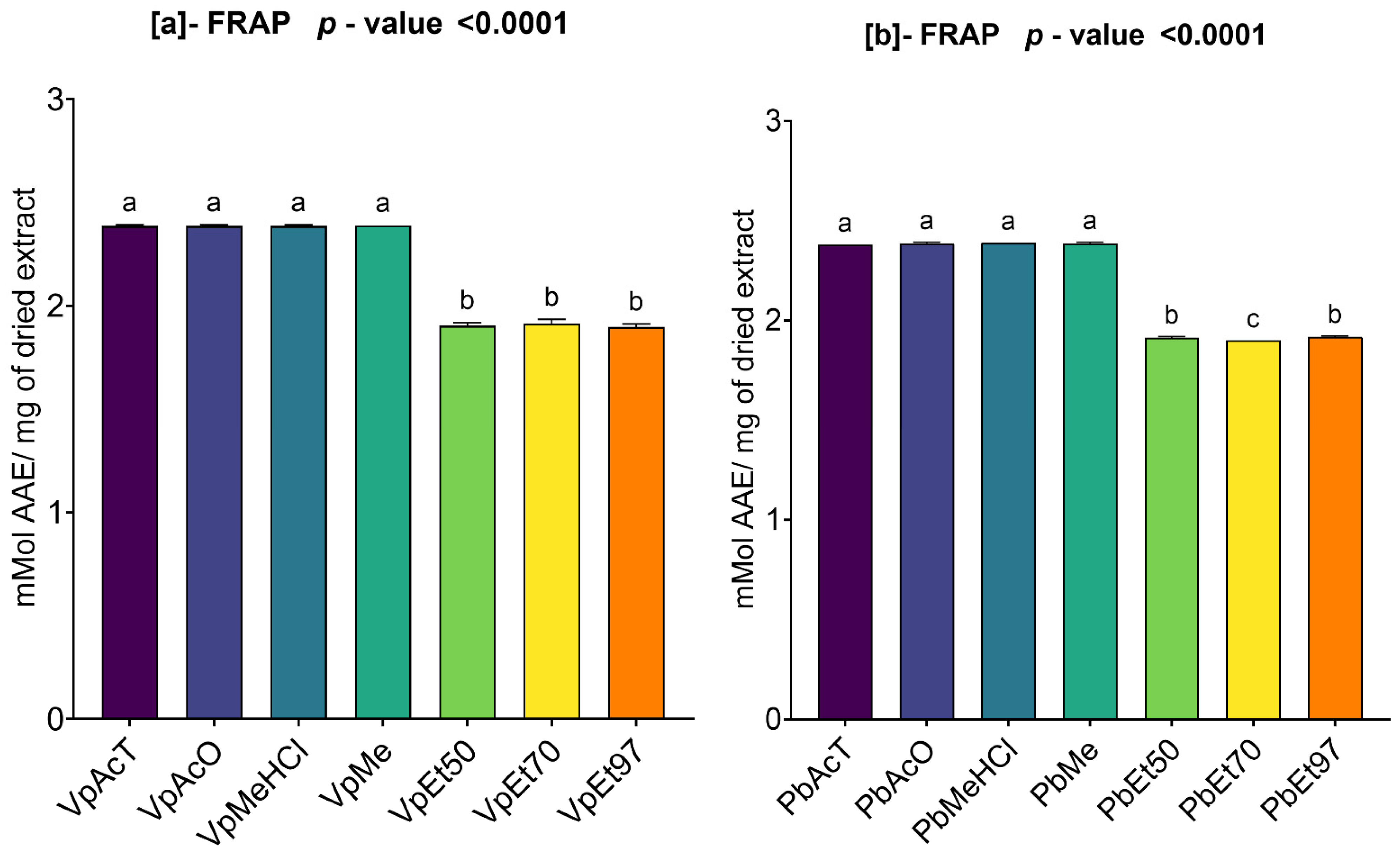 Pharmaceuticals 18 01184 g010
