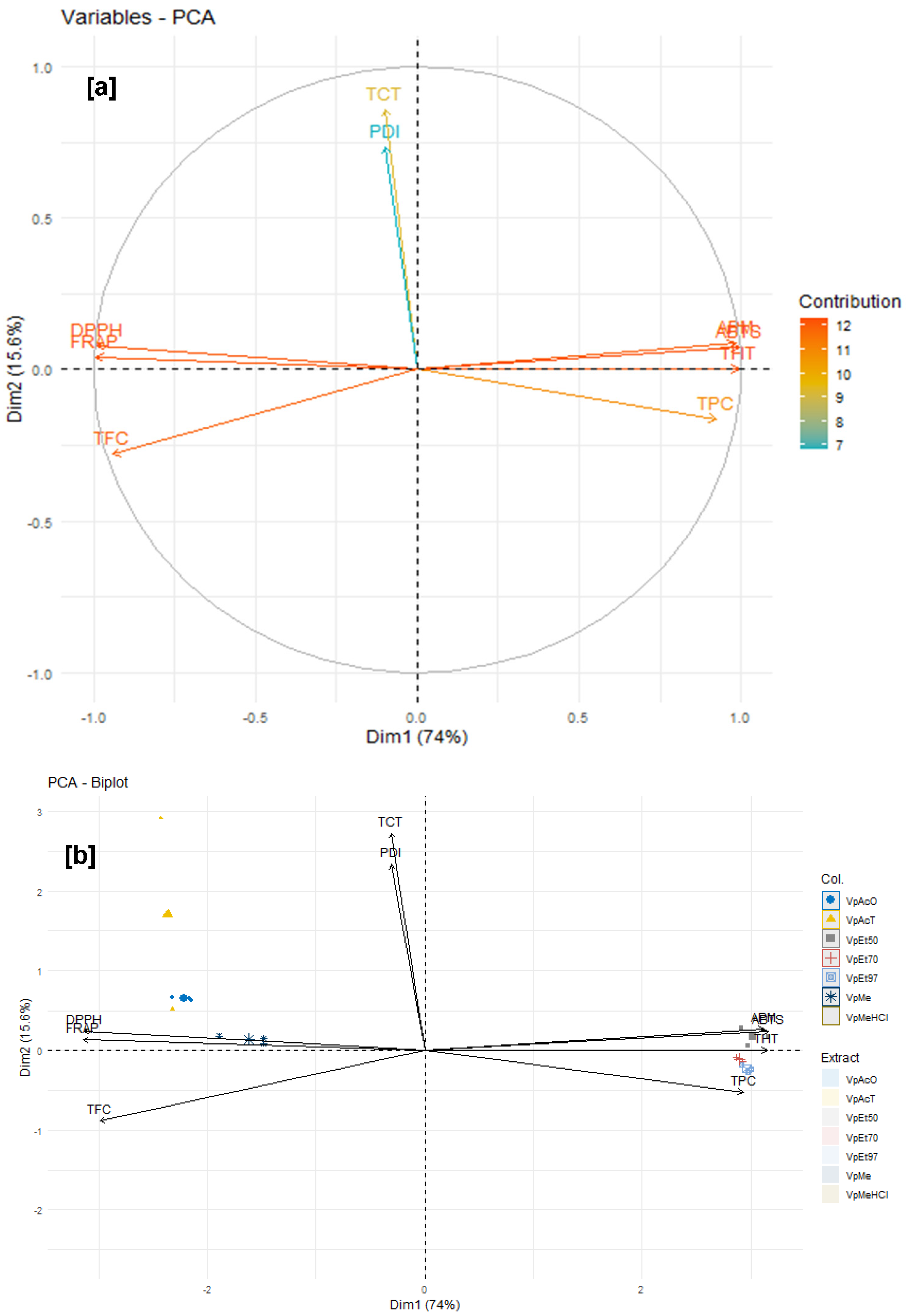 Pharmaceuticals 18 01184 g014
