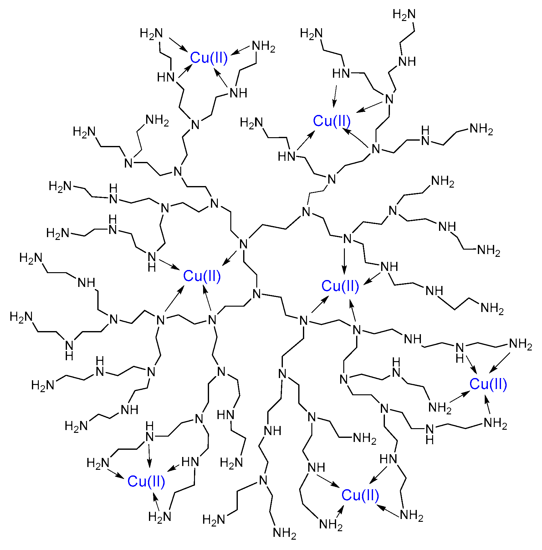 Pharmaceuticals 18 01189 sch001